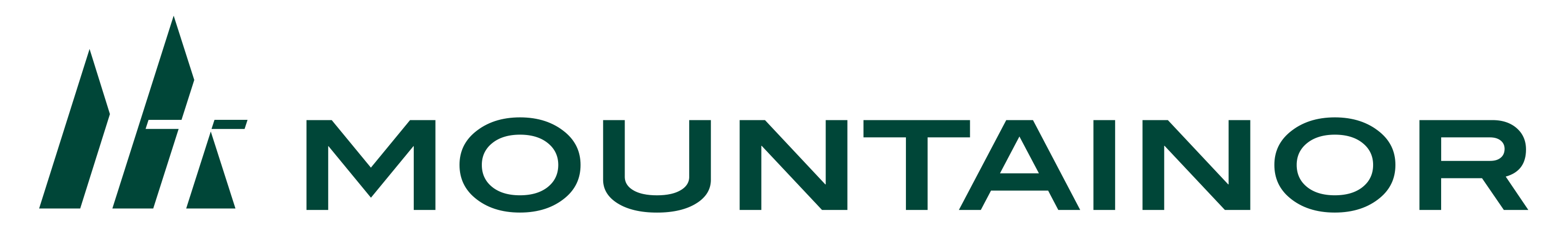Mountainor logo