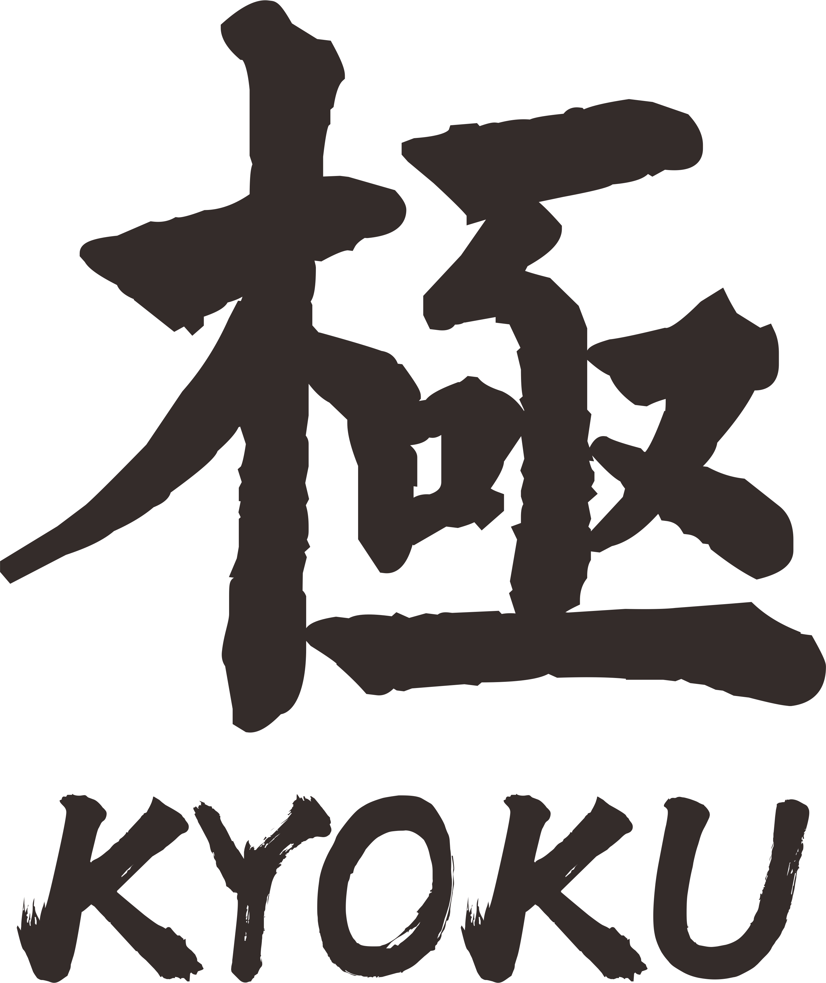 Klik hier voor de korting bij Kyoku Knives