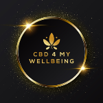 Klik hier voor de korting bij CBD 4 WELLBEING